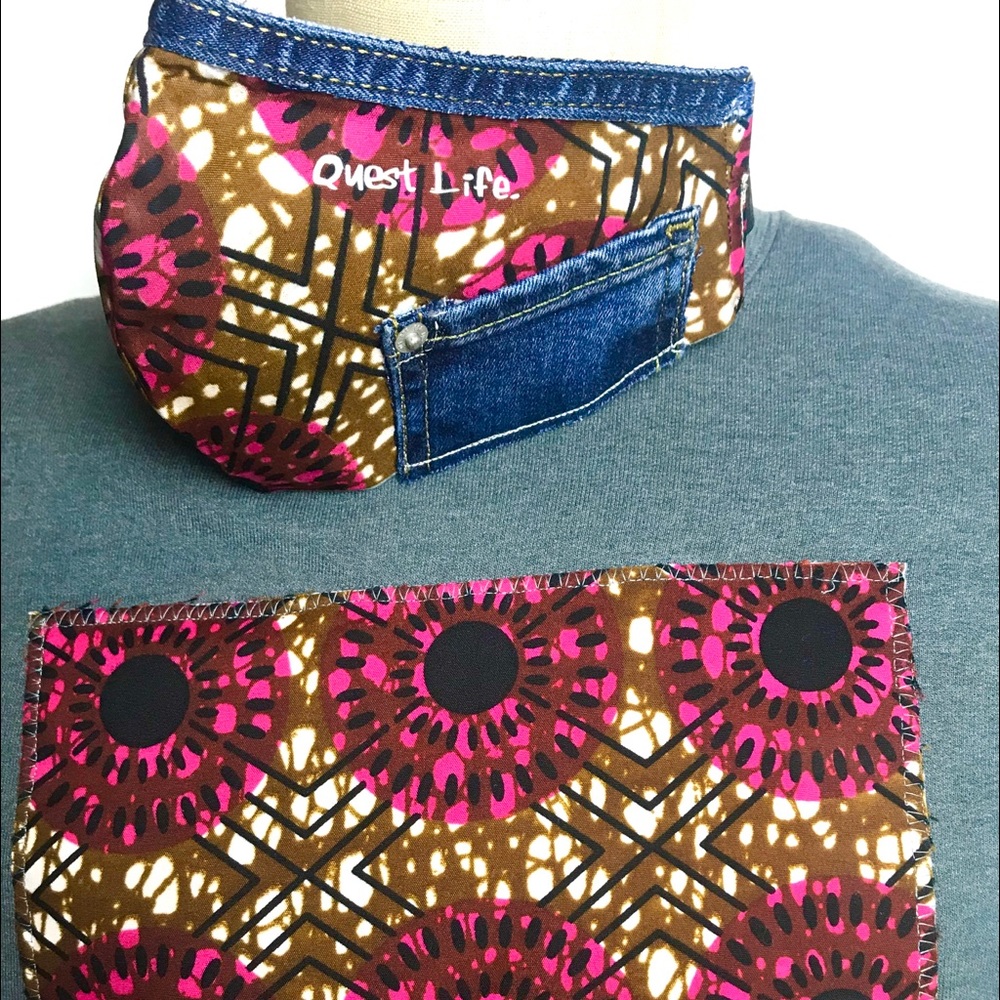 Face mask Set